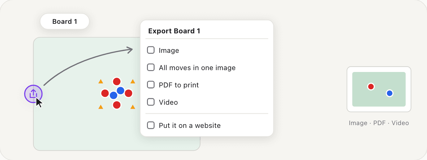A board’s Export menu in Coach Board listing Image, All moves in one image, PDF to print, Video and Put it on a website.